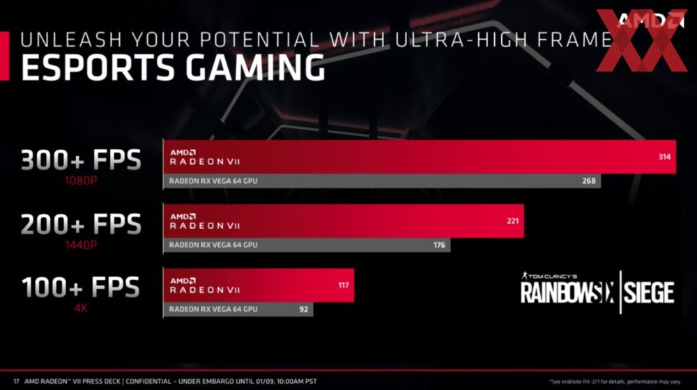 amd ces 2019 radeon vii 17 1000x560 ส่องข้อมูลรายละเอียด AMD Radeon Vega VII การ์ดจอเกมส์มิ่งขนาด 7nm รุ่นแรกของโลก