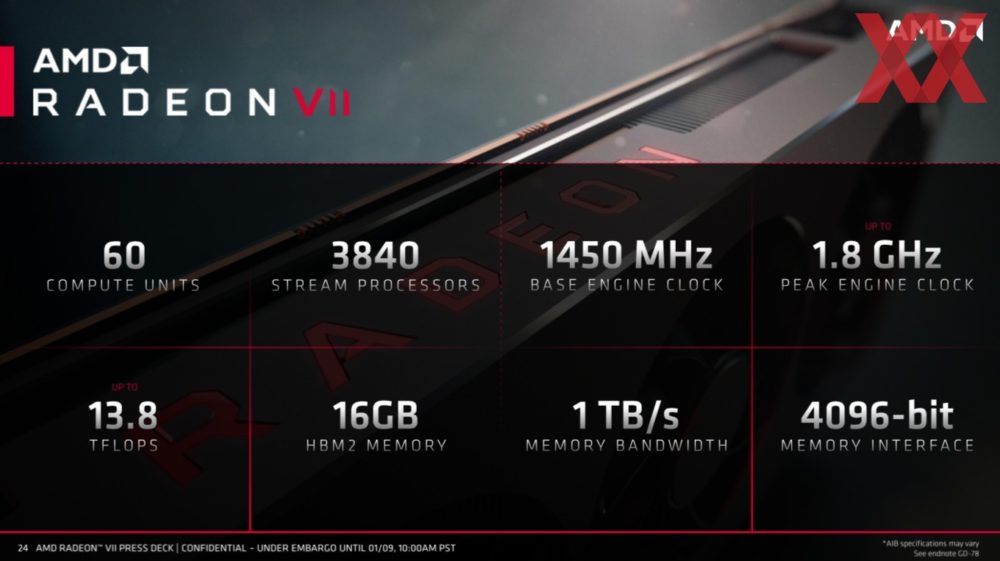amd ces 2019 radeon vii 24 1000x5611 ส่องข้อมูลรายละเอียด AMD Radeon Vega VII การ์ดจอเกมส์มิ่งขนาด 7nm รุ่นแรกของโลก