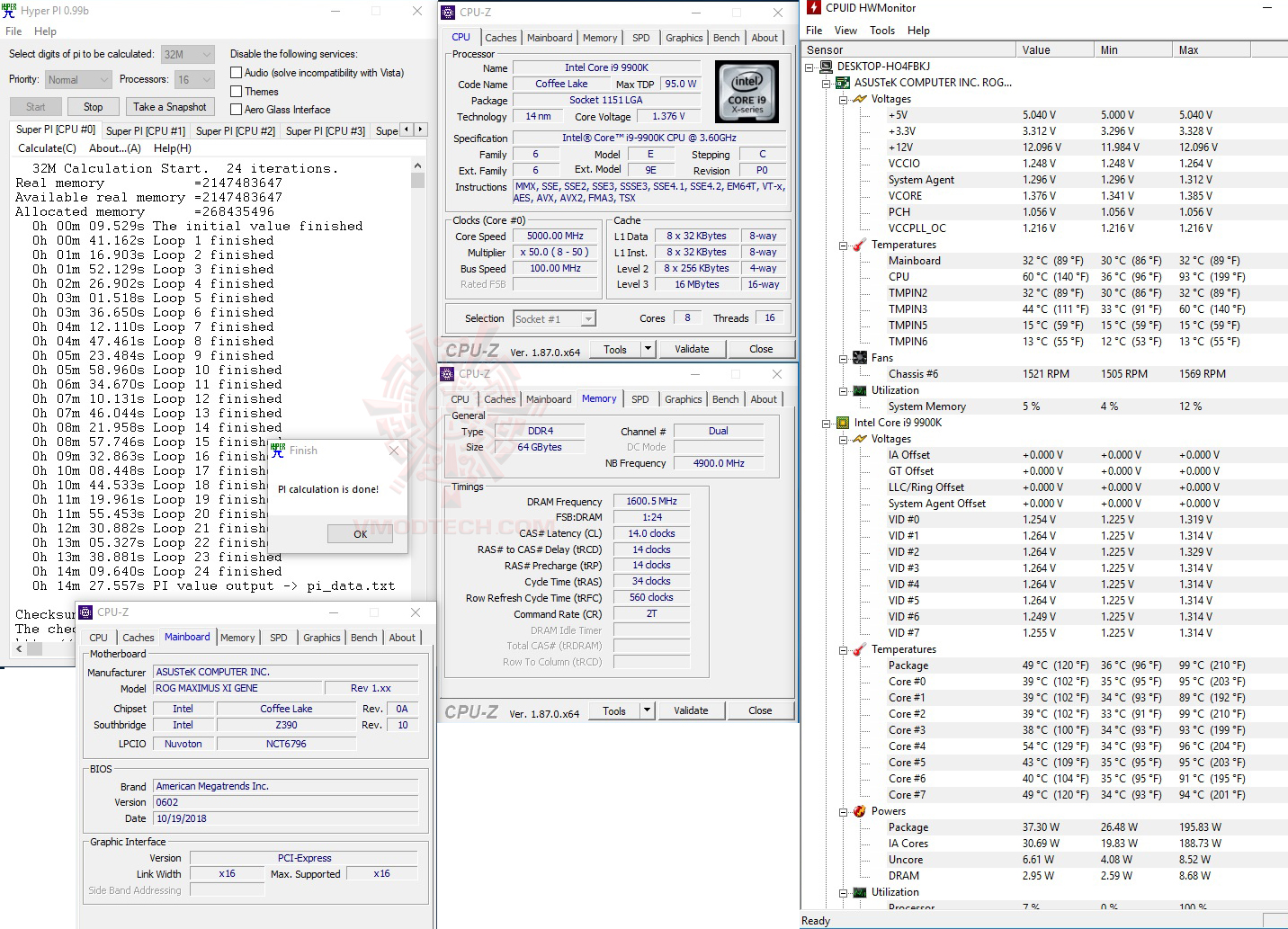 h32 64 ASUS ROG MAXIMUS XI GENE REVIEW