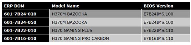 2019 01 14 9 44 18 MSI ปล่อยไบออสรองรับซีพียูอินเทลรุ่นใหม่ Core i9 9900KF, I7 9700KF, I5 9600KF, I5 9400KF, I5 9400, และ I3 9350KF ที่คาดว่าจะเปิดตัวเร็วๆนี้ 