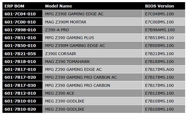 2019 01 14 9 44 42 MSI ปล่อยไบออสรองรับซีพียูอินเทลรุ่นใหม่ Core i9 9900KF, I7 9700KF, I5 9600KF, I5 9400KF, I5 9400, และ I3 9350KF ที่คาดว่าจะเปิดตัวเร็วๆนี้ 