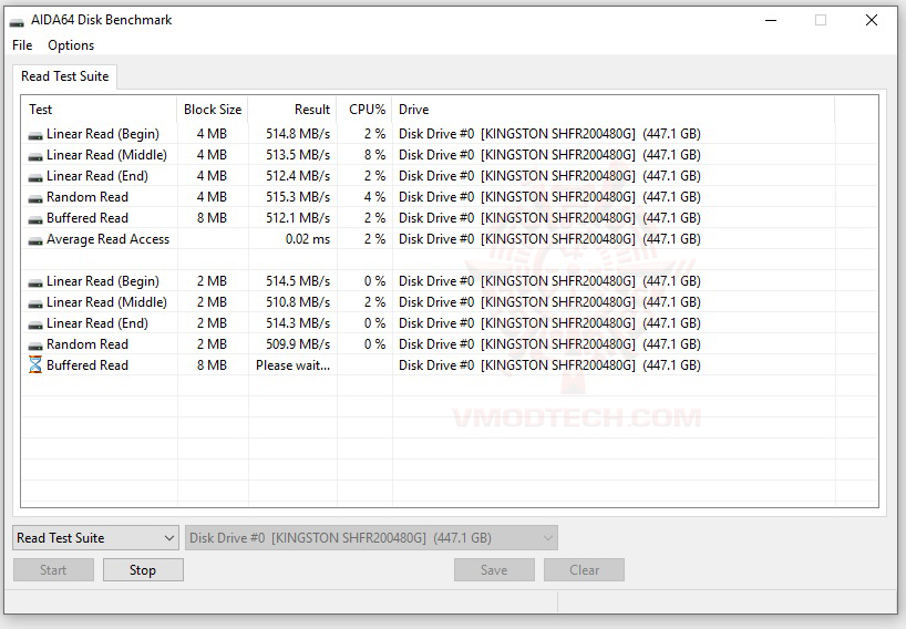 aida4 HyperX FURY RGB SSD 480GB REVIEW