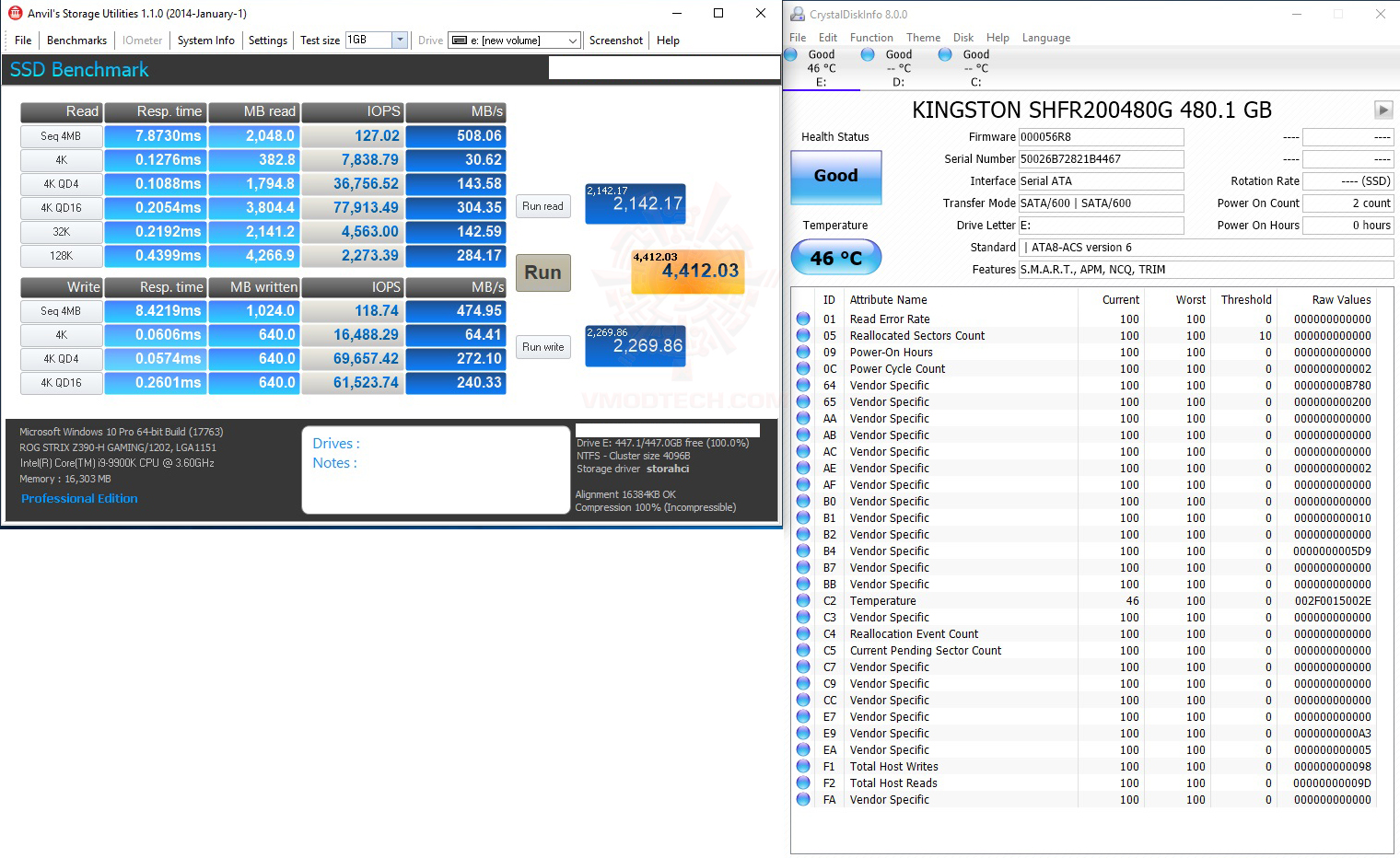 anvil HyperX FURY RGB SSD 480GB REVIEW