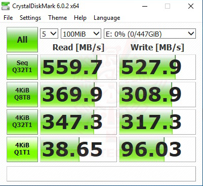 use100 HyperX FURY RGB SSD 480GB REVIEW