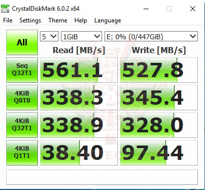 use1000 HyperX FURY RGB SSD 480GB REVIEW