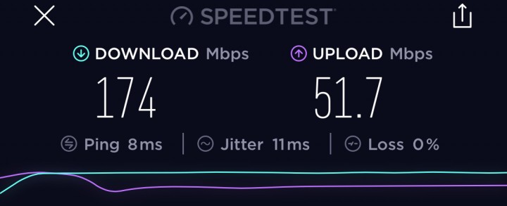 a1 a1 D Link COVR Dual Band Whole Home Wi Fi System Review