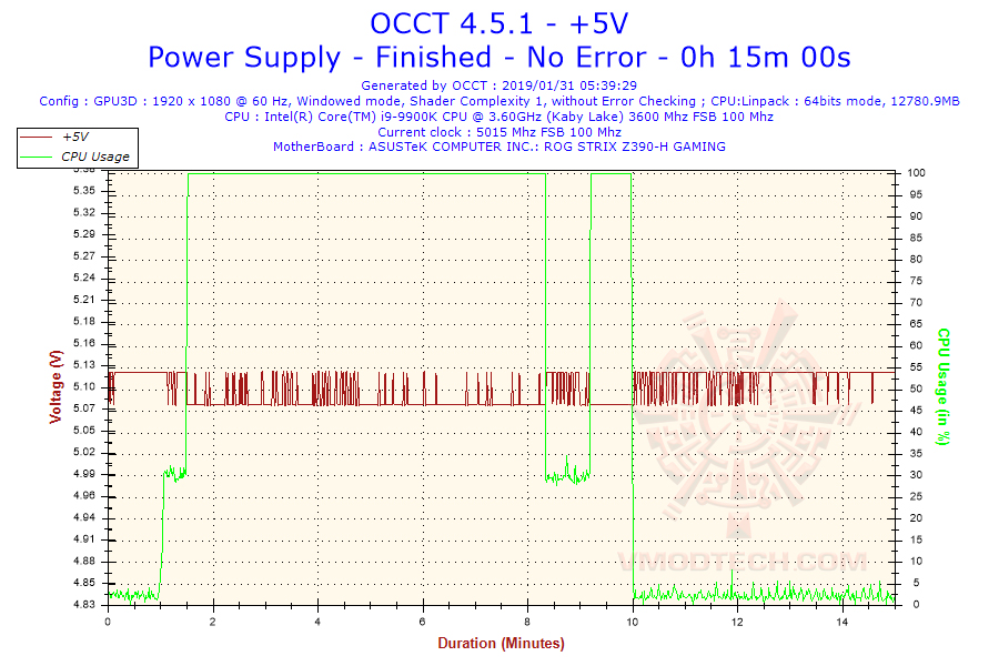 2019-01-31-05h39-voltage-5v 2019-01-31-05h39-voltage-5v
