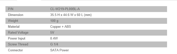 2019 02 05 21 55 49 Thermaltake Pacific TF1 Review