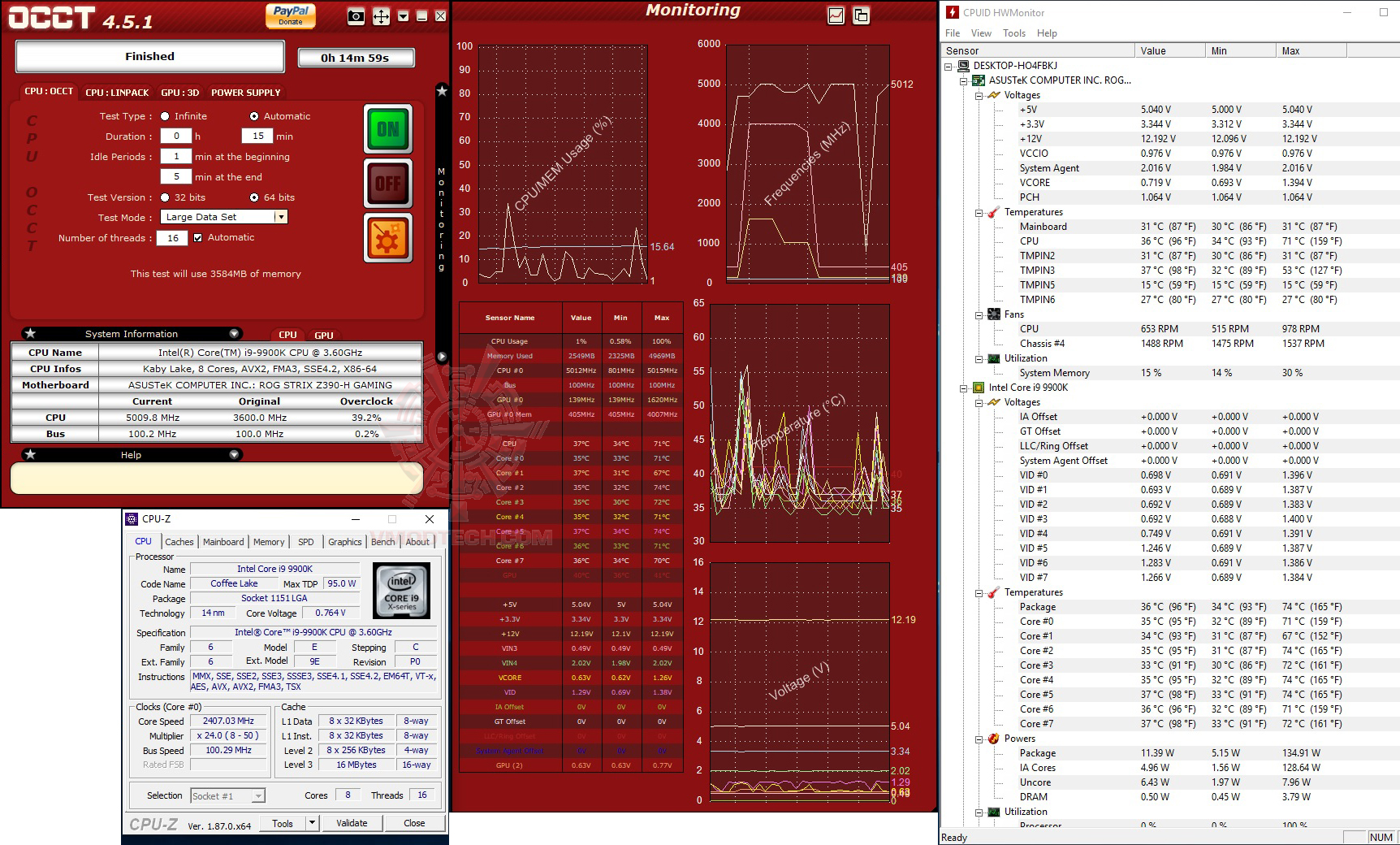 all all Noctua NT H2 10g and 3.5g Thermal Paste Review