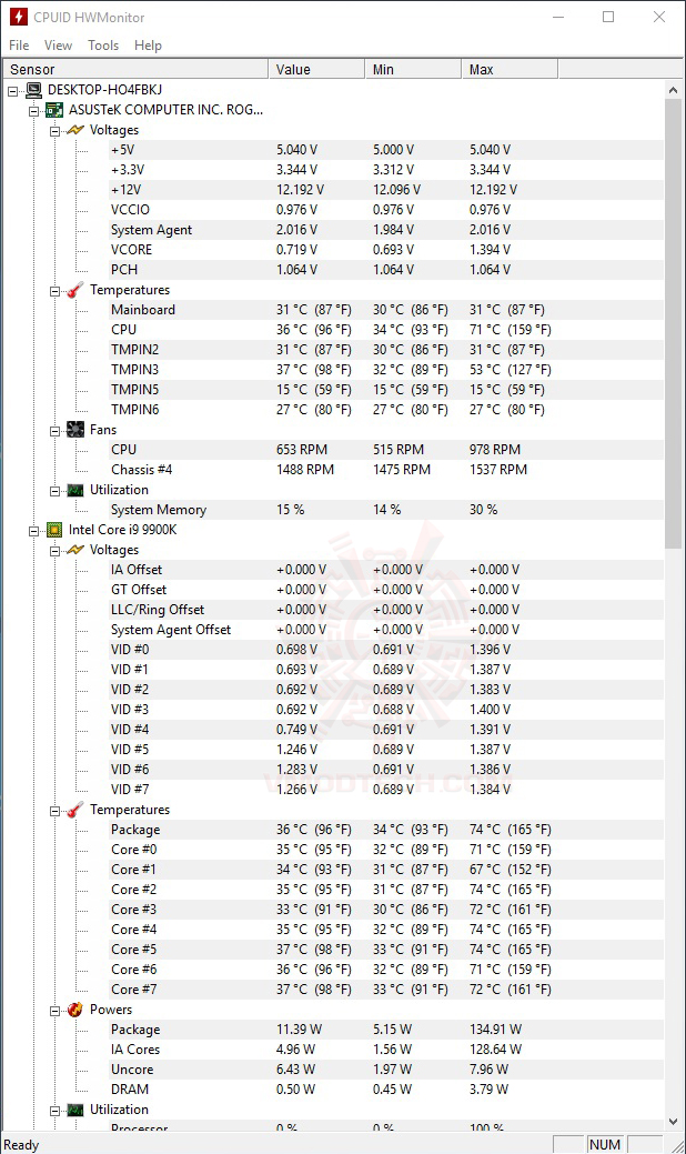 hwm hwm Noctua NT H2 10g and 3.5g Thermal Paste Review