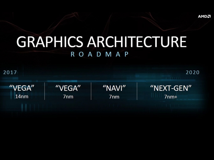 0a56b8099a5247d3fcca707eafb3d43e xl คาด AMD Radeon Navi 7nm รุ่นใหม่จะยังไม่เปิดตัวก่อนเดือนตุลาคม 2019 นี้