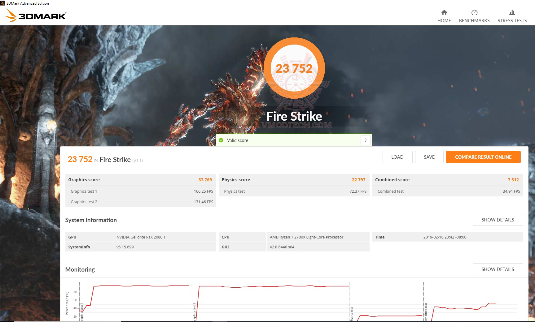 fire MSI B450 TOMAHAWK REVIEW
