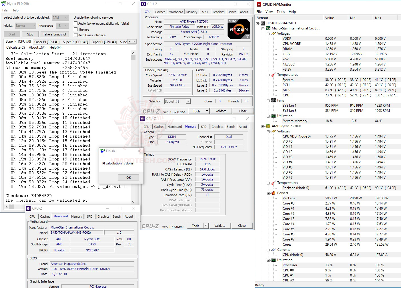 h32 1 MSI B450 TOMAHAWK REVIEW