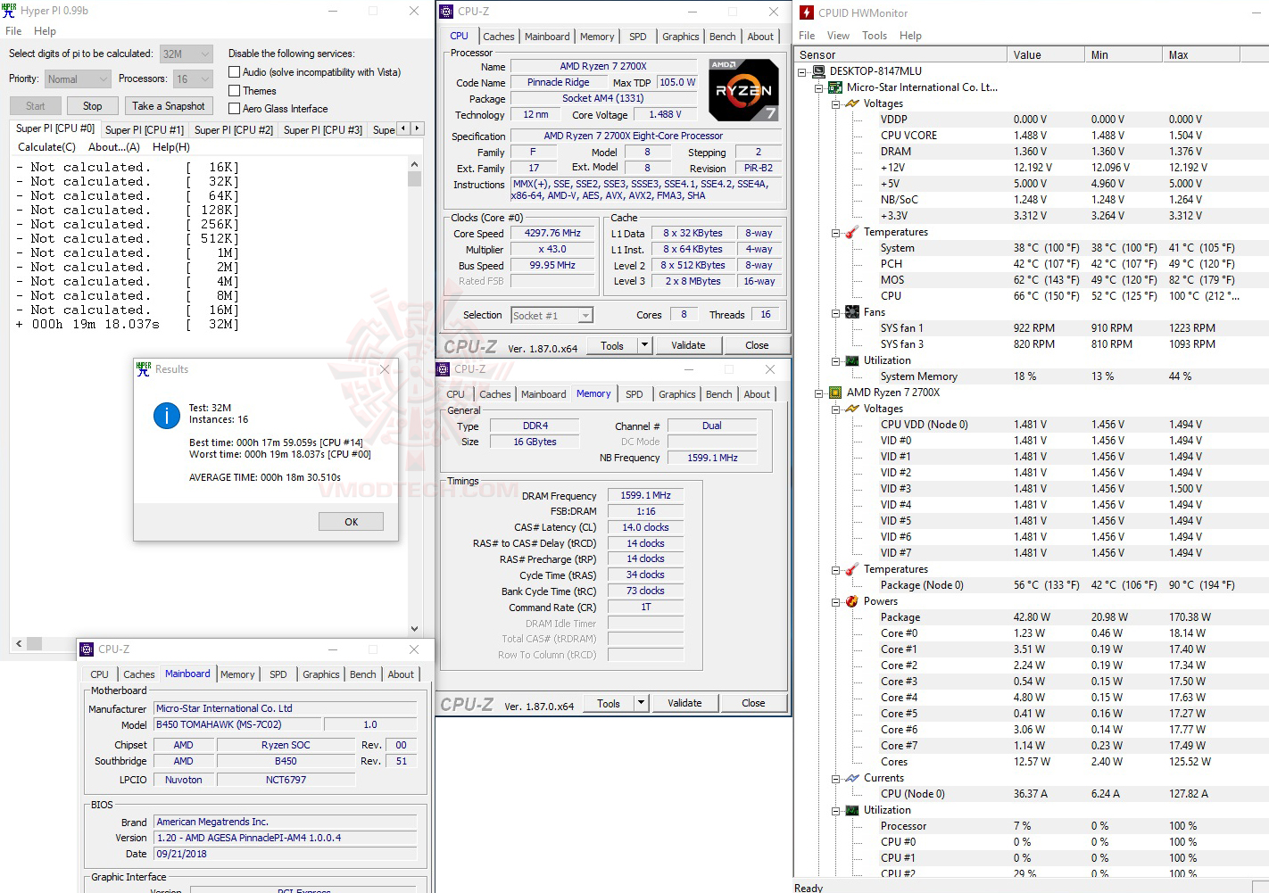 h32 MSI B450 TOMAHAWK REVIEW