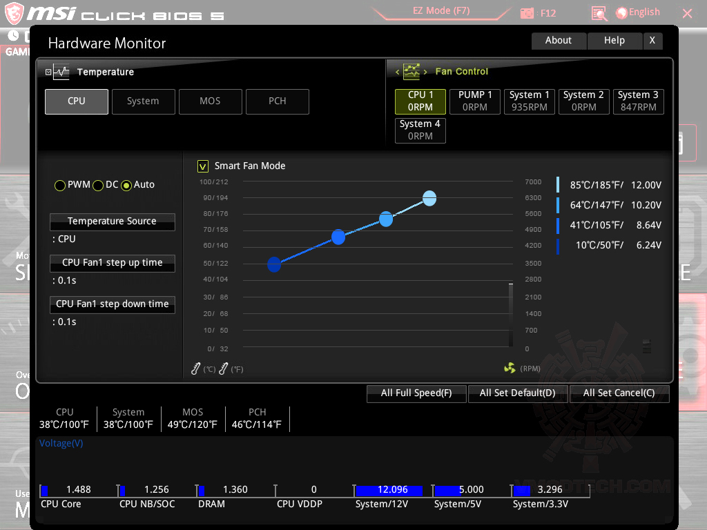 msi snapshot 02 MSI B450 TOMAHAWK REVIEW
