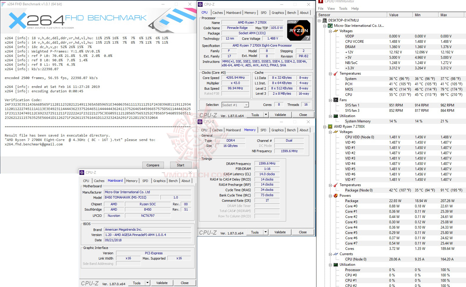 x264 1 MSI B450 TOMAHAWK REVIEW