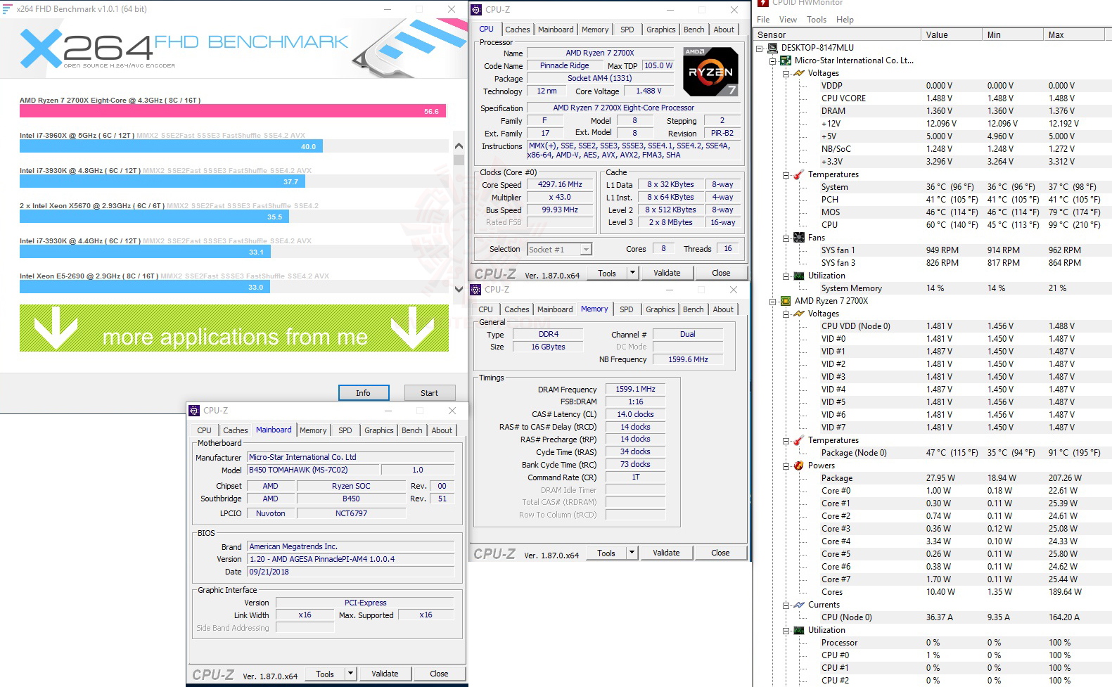x264 MSI B450 TOMAHAWK REVIEW