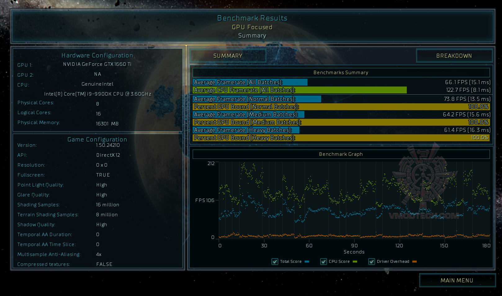 ass MSI GEFORCE GTX 1660Ti GAMING X REVIEW