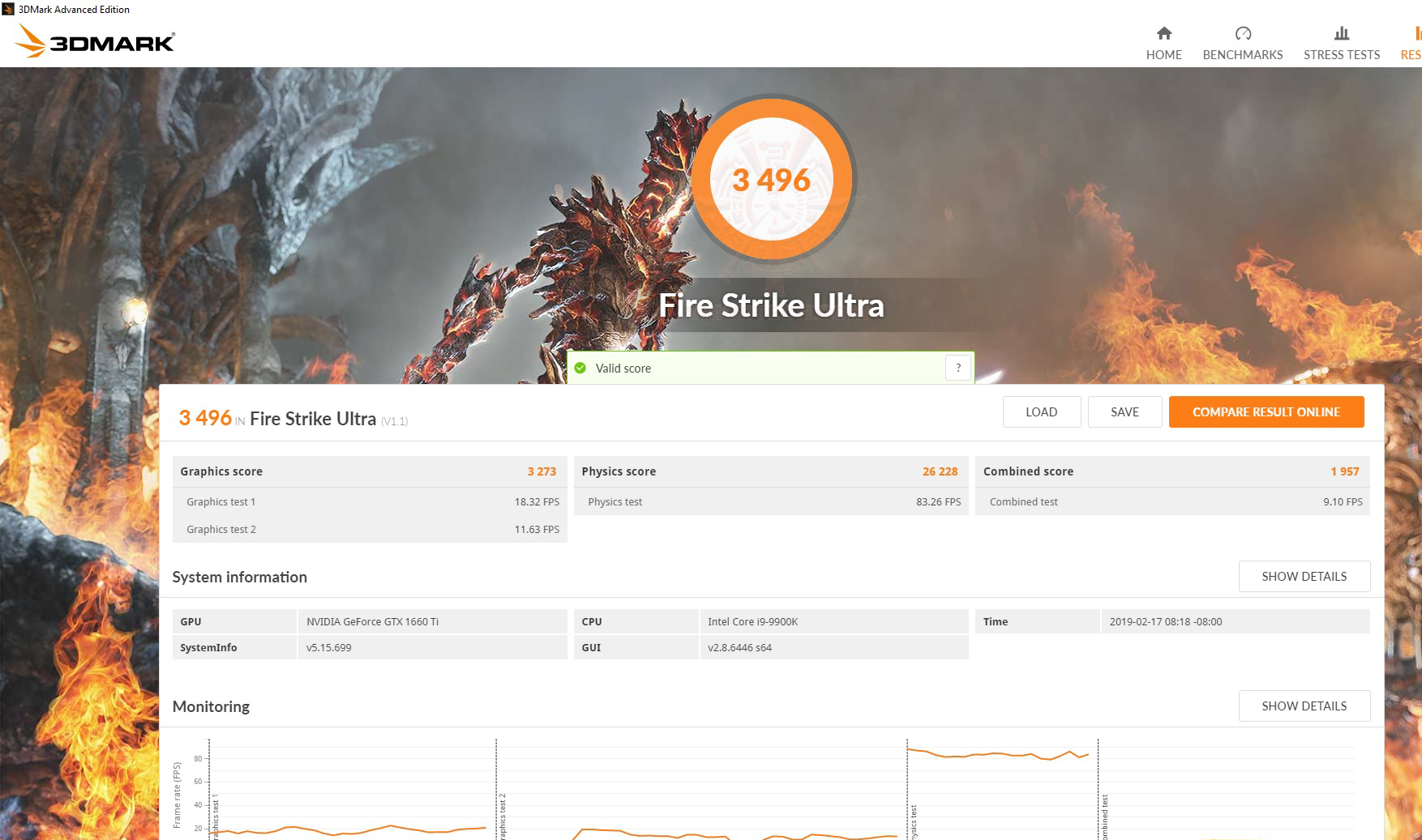 fire u MSI GEFORCE GTX 1660Ti GAMING X REVIEW