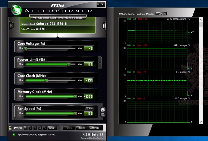 msi oc1 MSI GEFORCE GTX 1660Ti GAMING X REVIEW