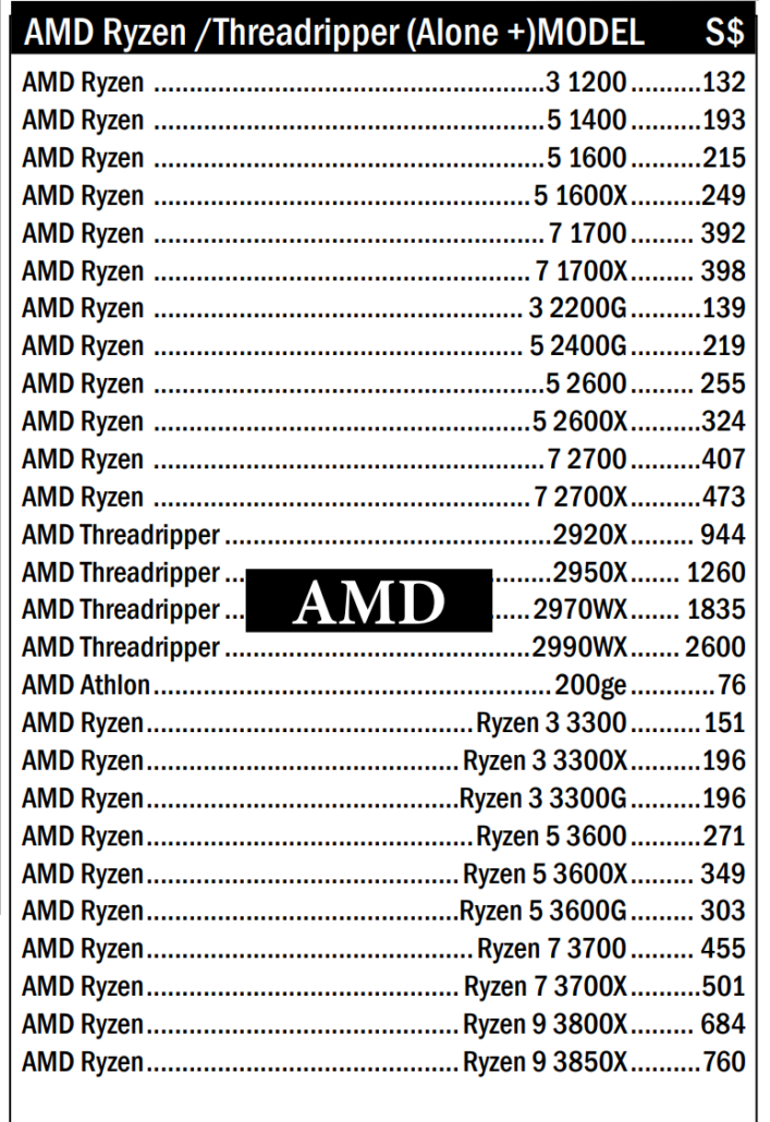 amd ryzen 3000 zen 2 cpu price specs leak 707x1030 หลุดรุ่นและราคาของซีพียู AMD Ryzen 3000 ขนาด 7nm และอื่นๆอีก 10รุ่นในเว็บไซต์ตัวแทนจำหน่าย 