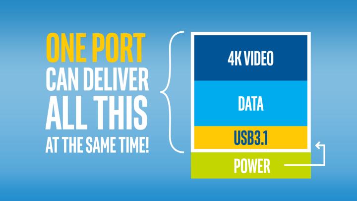 thunderbolt one port can deliver all 16x9 jpg rendition intel web 720 405 Intel ใจดีเตรียมปล่อยเทคโนโลยี Thunderbolt รุ่นใหม่ล่าสุดให้โรงงานผลิตเป็น USB 4.0 มีความเร็วสูงสุดถึง 40 Gbps กันเลยทีเดียว   
