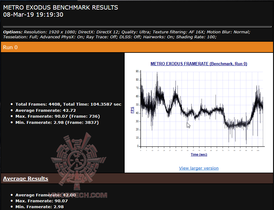 metro-ultra1 metro ultra1 MSI GL63 8SE with Nvidia RTX 2060 Review