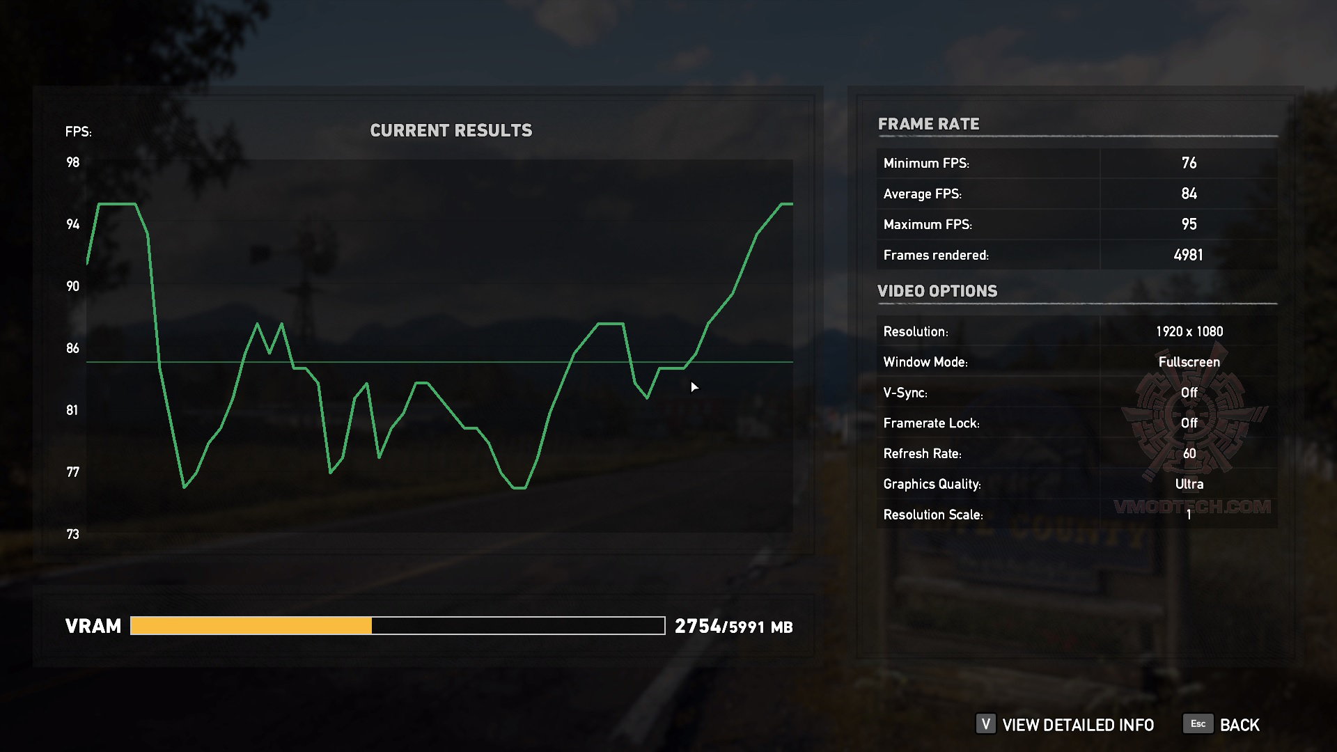 fc5 MSI GEFORCE GTX 1660 GAMING X 6G & Intel Core i9 9900K REVIEW
