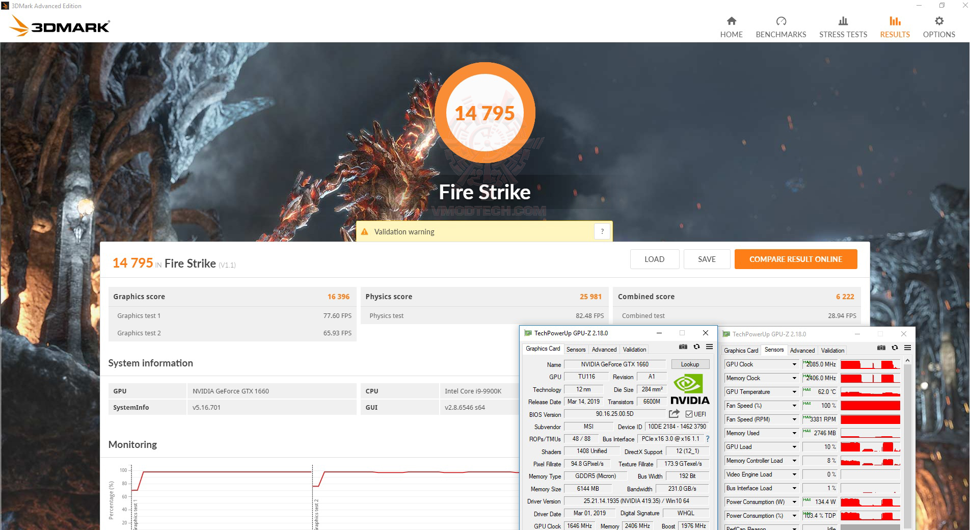 fire oc MSI GEFORCE GTX 1660 GAMING X 6G & Intel Core i9 9900K REVIEW