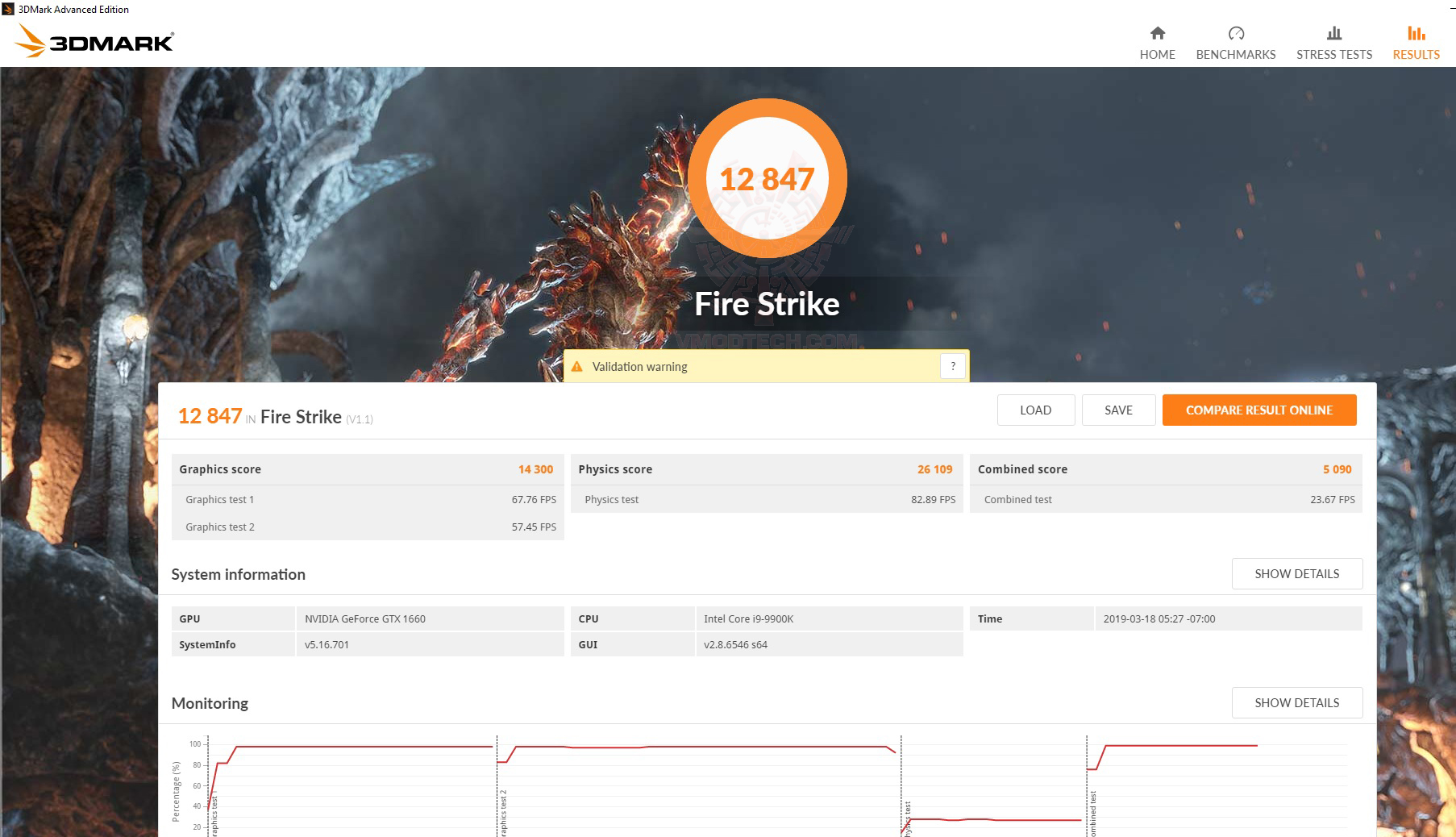 fire MSI GEFORCE GTX 1660 GAMING X 6G & Intel Core i9 9900K REVIEW
