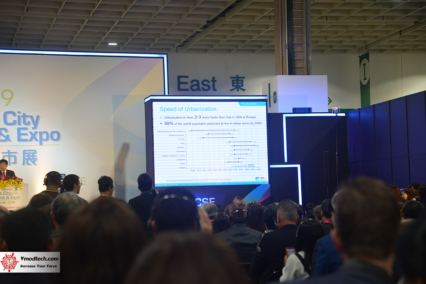 dsc 8242 เยี่ยมชมพิธีเปิด 2019 SMART CITY SUMMIT & EXPO ณ กรุงไทเป ประเทศไต้หวัน 