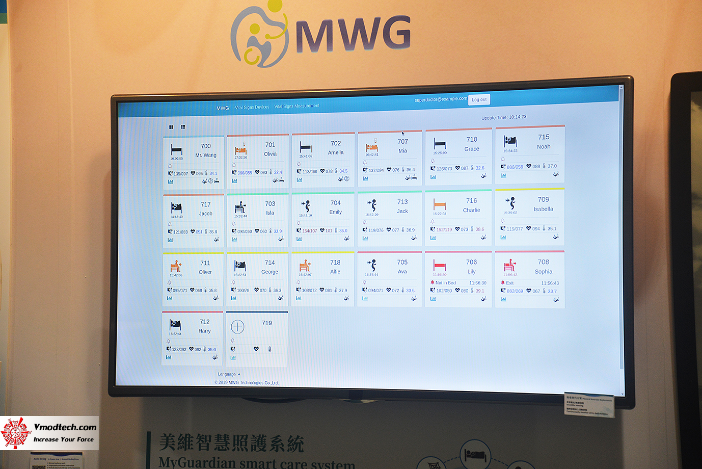 dsc 8755 เยี่ยมชมบูธ Smart Healthcare Expo กับเทคโนโลยีระบบการแพทย์และการดูแลสุขภาพอัจฉริยะในงาน 2019 SMART CITY SUMMIT & EXPO ณ กรุงไทเป ประเทศไต้หวัน 