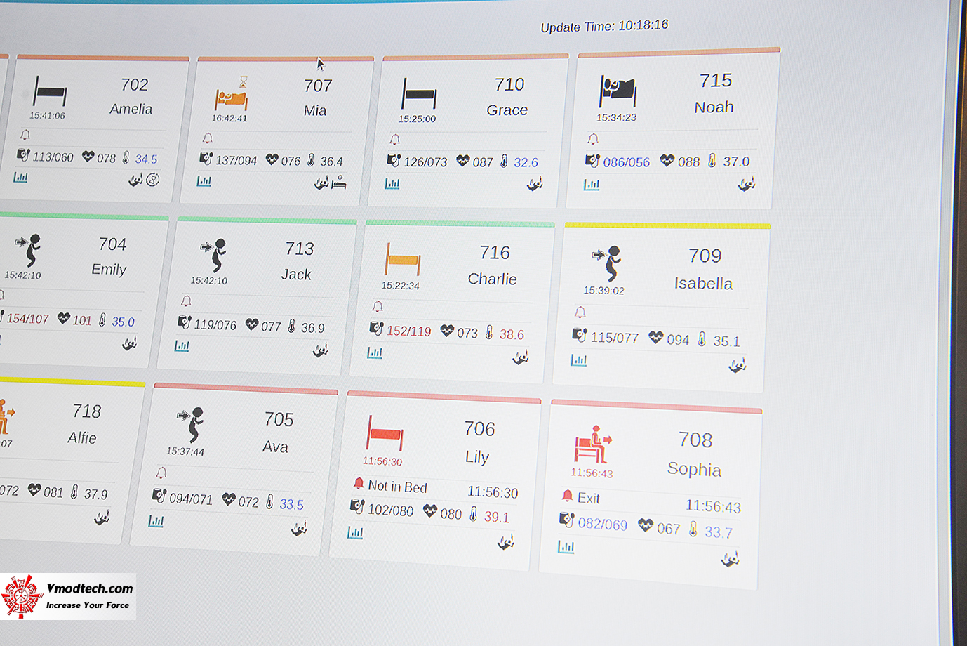 dsc 8777 เยี่ยมชมบูธ Smart Healthcare Expo กับเทคโนโลยีระบบการแพทย์และการดูแลสุขภาพอัจฉริยะในงาน 2019 SMART CITY SUMMIT & EXPO ณ กรุงไทเป ประเทศไต้หวัน 