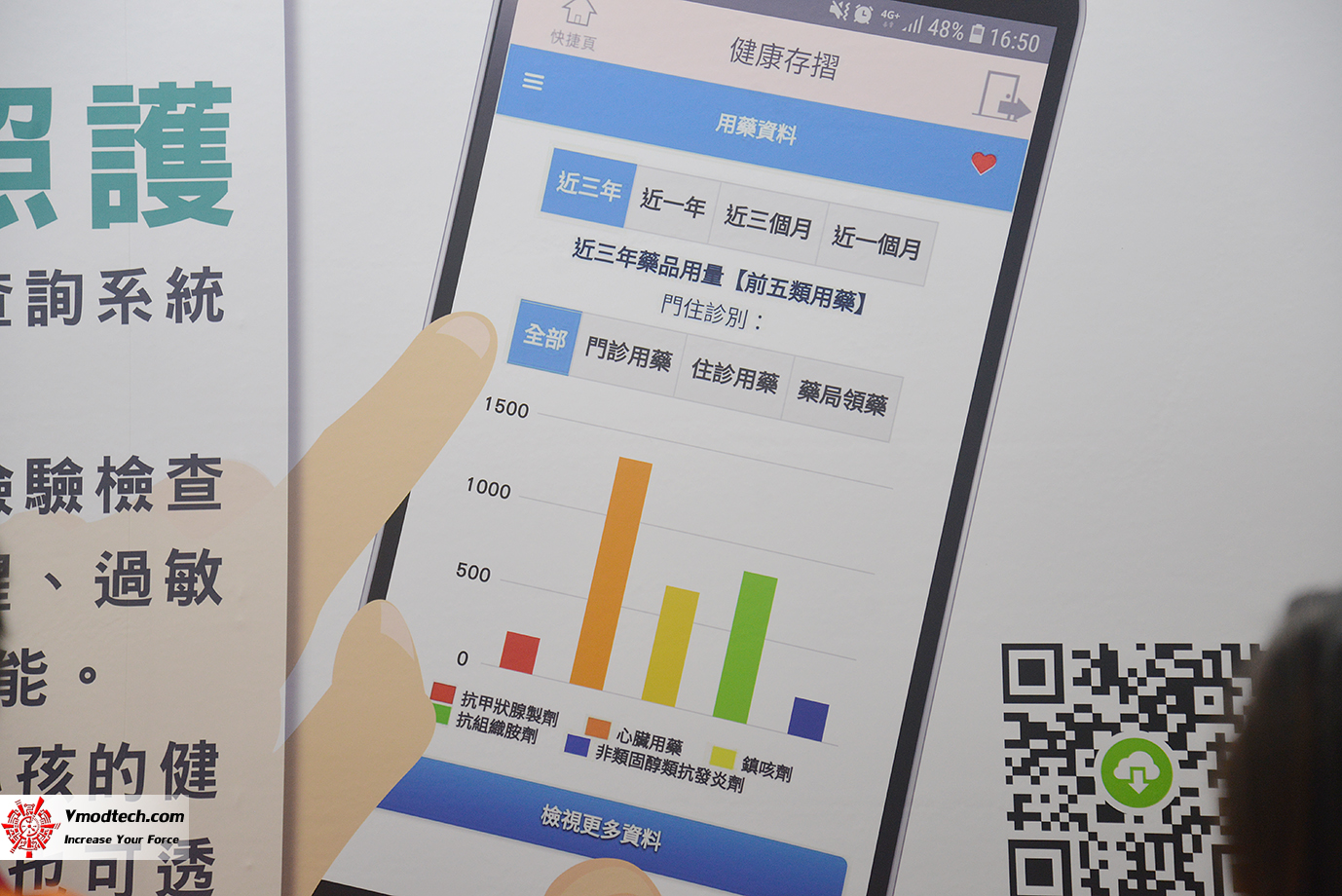 dsc 8874 เยี่ยมชมบูธ Smart Healthcare Expo กับเทคโนโลยีระบบการแพทย์และการดูแลสุขภาพอัจฉริยะในงาน 2019 SMART CITY SUMMIT & EXPO ณ กรุงไทเป ประเทศไต้หวัน 