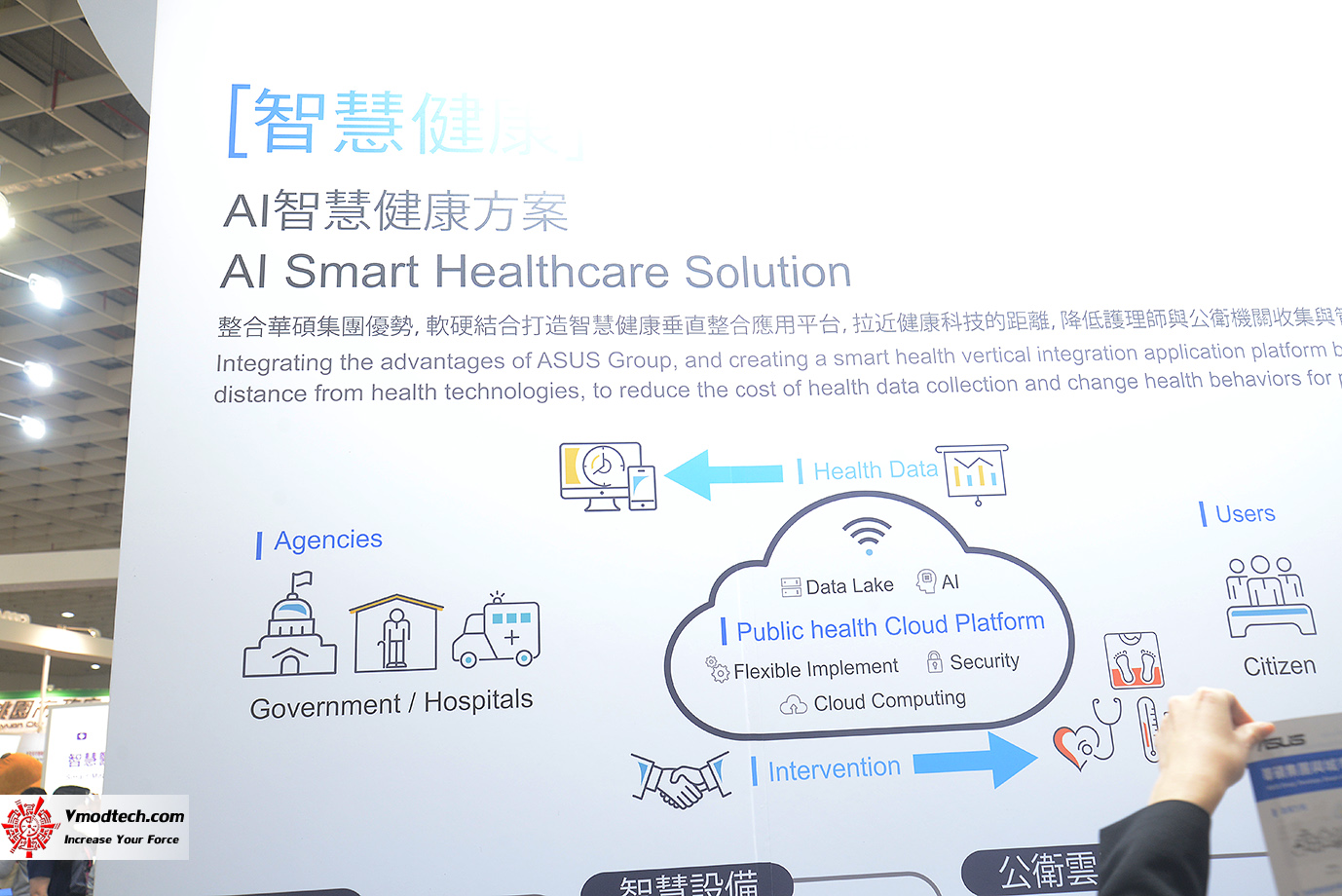 dsc_9019 dsc 9019 เยี่ยมชมบูธเอซุสคลาวด์ Visit ASUS CLOUD BOOTH 2019 SMART CITY SUMMIT & EXPO พบนวัฒกรรมใหม่ๆจากทางเอซุสในงาน SCSE 2019