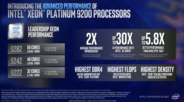 intel cascade lake sp xeon processor lineup 4 740x410 Intel เปิดตัวซีพียู Intel Cascade Lake AP Xeon Platinum 9200 Series , Intel Cascade Lake SP และ Optane DC Persistent Memory ในงาน Intel Data Center Innovation Day 2019 