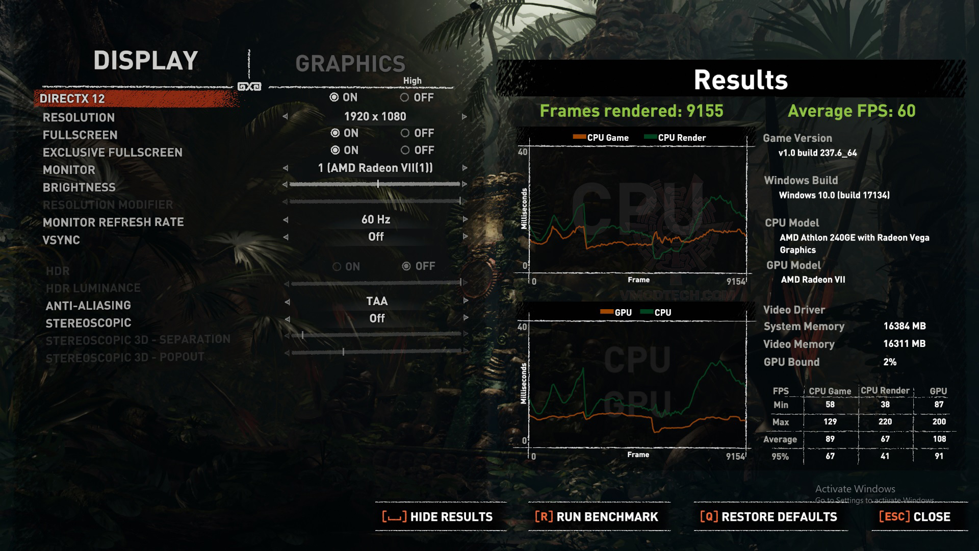 tomb vega AMD Athlon 240GE Processor with Radeon Vega 3 Graphics Review 