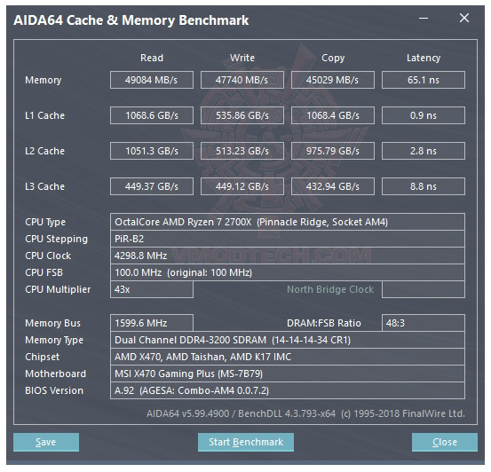 mem mem MSI X470 GAMING PLUS REVIEW