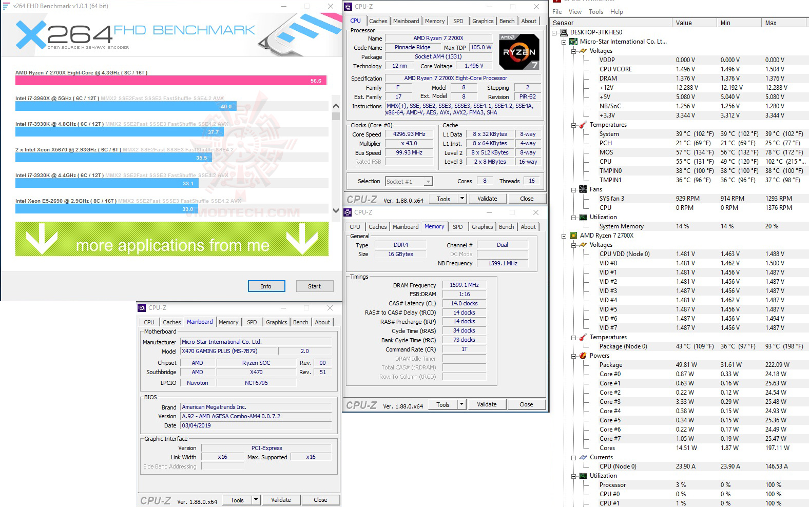x264 x264 MSI X470 GAMING PLUS REVIEW