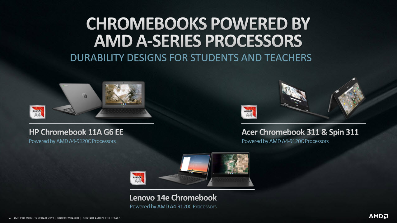 2019 04 08 21 16 09 AMD เปิดตัวซีพียู AMD Ryzen PRO Mobile และ AMD Athlon PRO mobile รุ่นใหม่ล่าสุดในรุ่นที่สอง 2nd Gen อย่างเป็นทางการ