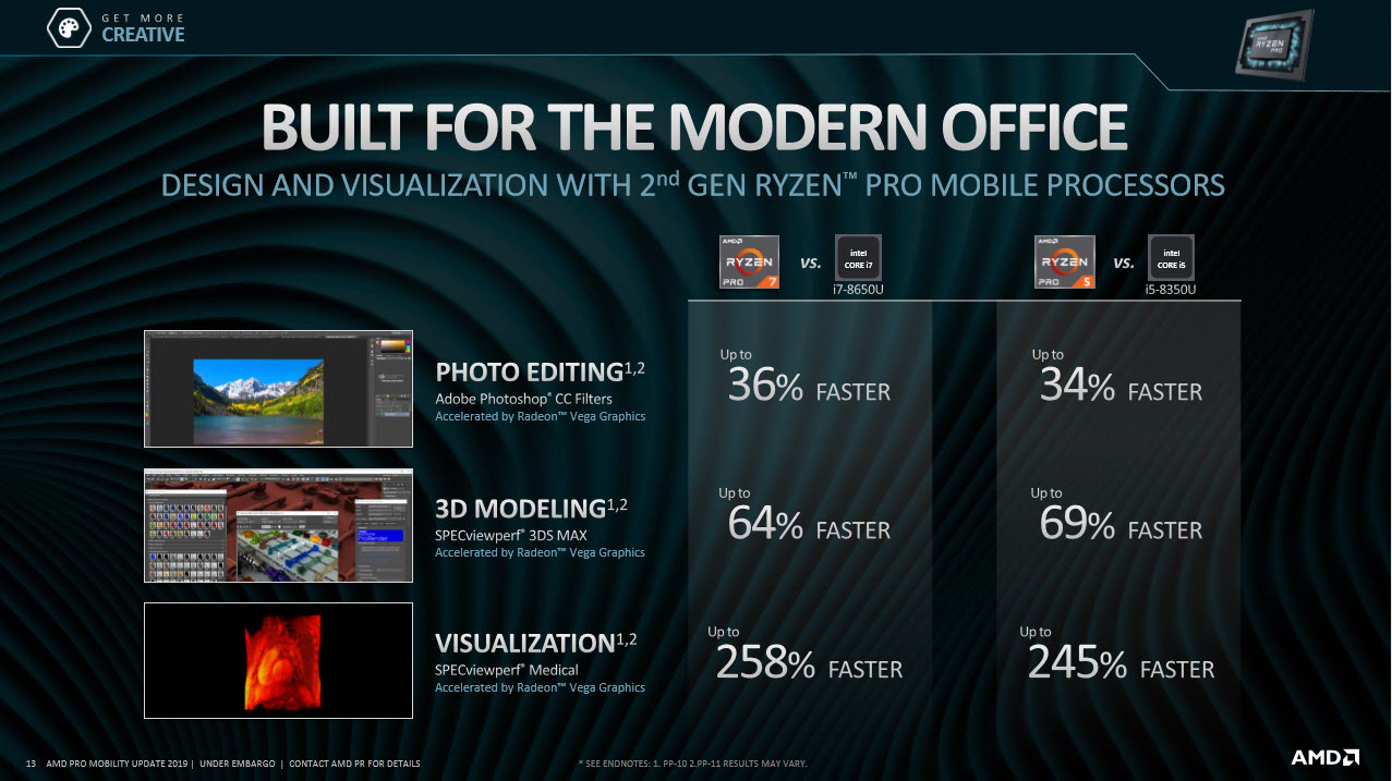 2019 04 08 21 17 21 AMD เปิดตัวซีพียู AMD Ryzen PRO Mobile และ AMD Athlon PRO mobile รุ่นใหม่ล่าสุดในรุ่นที่สอง 2nd Gen อย่างเป็นทางการ