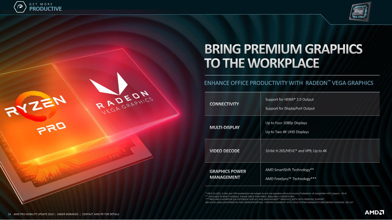2019 04 08 21 17 33 AMD เปิดตัวซีพียู AMD Ryzen PRO Mobile และ AMD Athlon PRO mobile รุ่นใหม่ล่าสุดในรุ่นที่สอง 2nd Gen อย่างเป็นทางการ