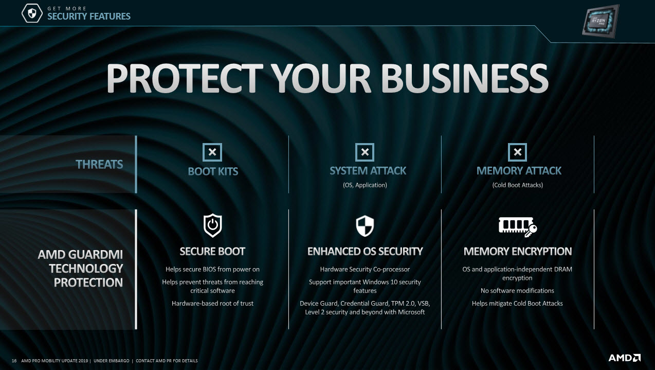 2019 04 08 21 18 42 AMD เปิดตัวซีพียู AMD Ryzen PRO Mobile และ AMD Athlon PRO mobile รุ่นใหม่ล่าสุดในรุ่นที่สอง 2nd Gen อย่างเป็นทางการ
