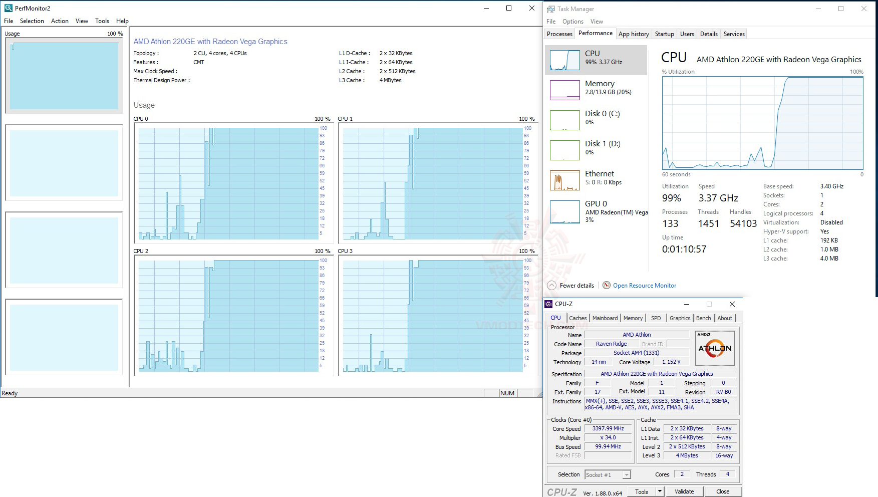 core AMD Athlon 220GE Processor with Radeon Vega 3 Graphics Review 