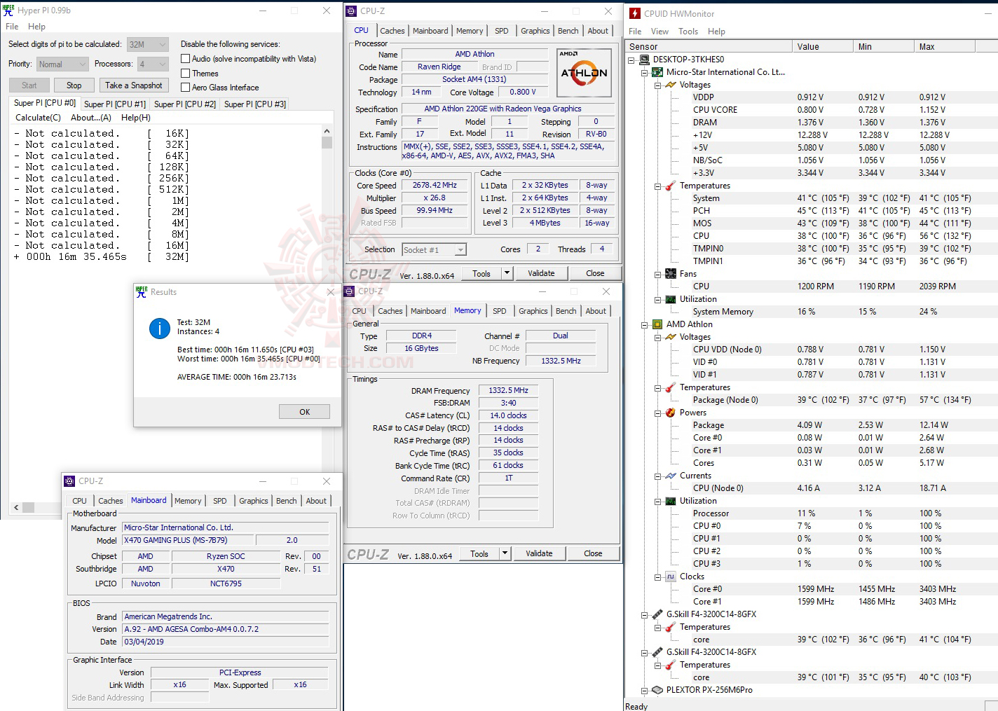 h32 2 AMD Athlon 220GE Processor with Radeon Vega 3 Graphics Review 