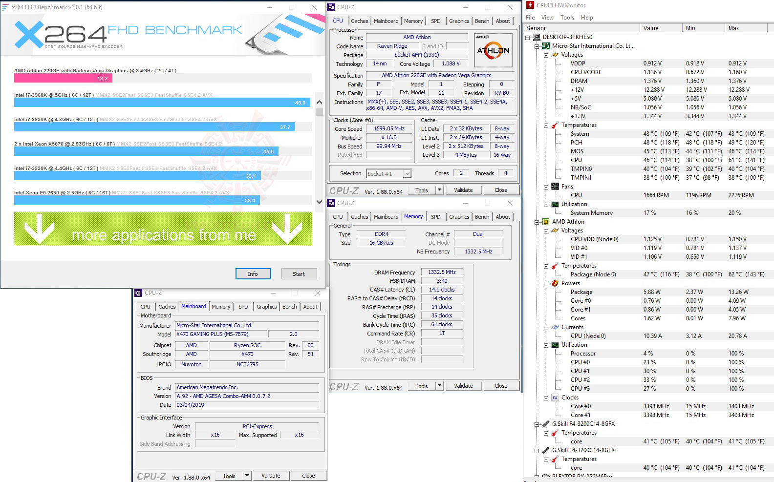 x264 AMD Athlon 220GE Processor with Radeon Vega 3 Graphics Review 