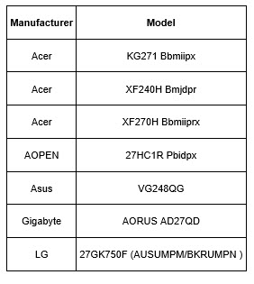 2019 04 18 10 31 17 Nvidia ประกาศไดร์เวอร์ใหม่สามารถรองรับระบบ G SYNC ให้กับจอมอนิเตอร์กว่า 41เปอร์เซ็นและรองรับจอมอนิเตอร์ใหม่เพิ่มอีก 7รุ่น 