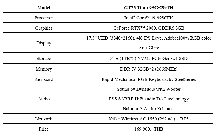 02 gt spec ขุมพลังใหม่! MSI เปิดตัว Gaming Notebook พร้อม CPU Intel® 9th Gen และการ์ดจอ NVIDIA® GeForce® GTX 16 ซีรี่ส์ ปลดปล่อยขีดสุดของประสิทธิภาพในการเล่นเกม!