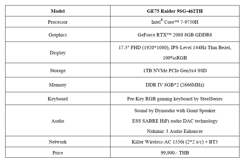06 ge spec ขุมพลังใหม่! MSI เปิดตัว Gaming Notebook พร้อม CPU Intel® 9th Gen และการ์ดจอ NVIDIA® GeForce® GTX 16 ซีรี่ส์ ปลดปล่อยขีดสุดของประสิทธิภาพในการเล่นเกม!