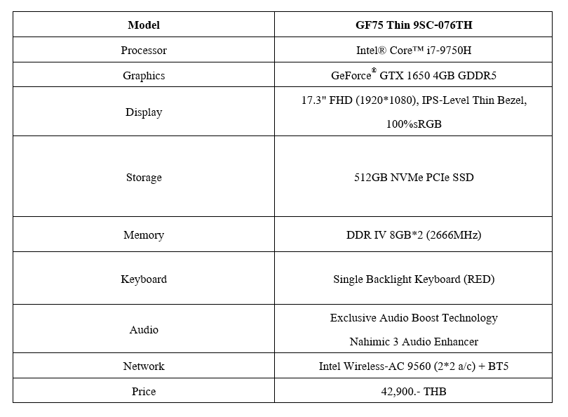 12 gf spec ขุมพลังใหม่! MSI เปิดตัว Gaming Notebook พร้อม CPU Intel® 9th Gen และการ์ดจอ NVIDIA® GeForce® GTX 16 ซีรี่ส์ ปลดปล่อยขีดสุดของประสิทธิภาพในการเล่นเกม!